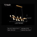 16Heads: L47.2