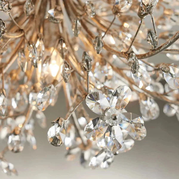 Fiore Flushmount-Fanci Lamps
