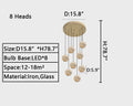 D15.8